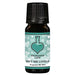 Isn't She Lovely Fragrance Oil